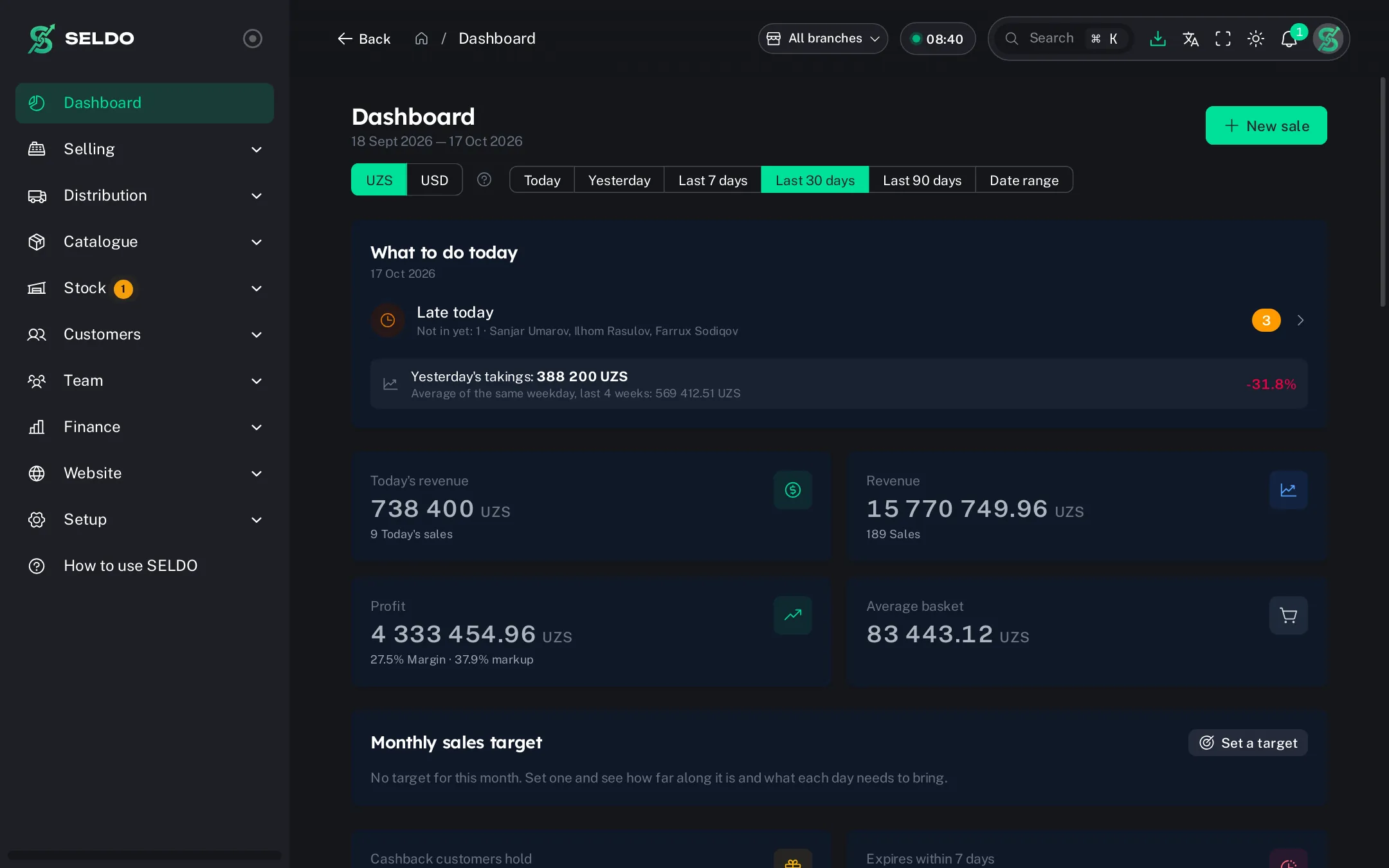 Dashboard — today's takings and profit
