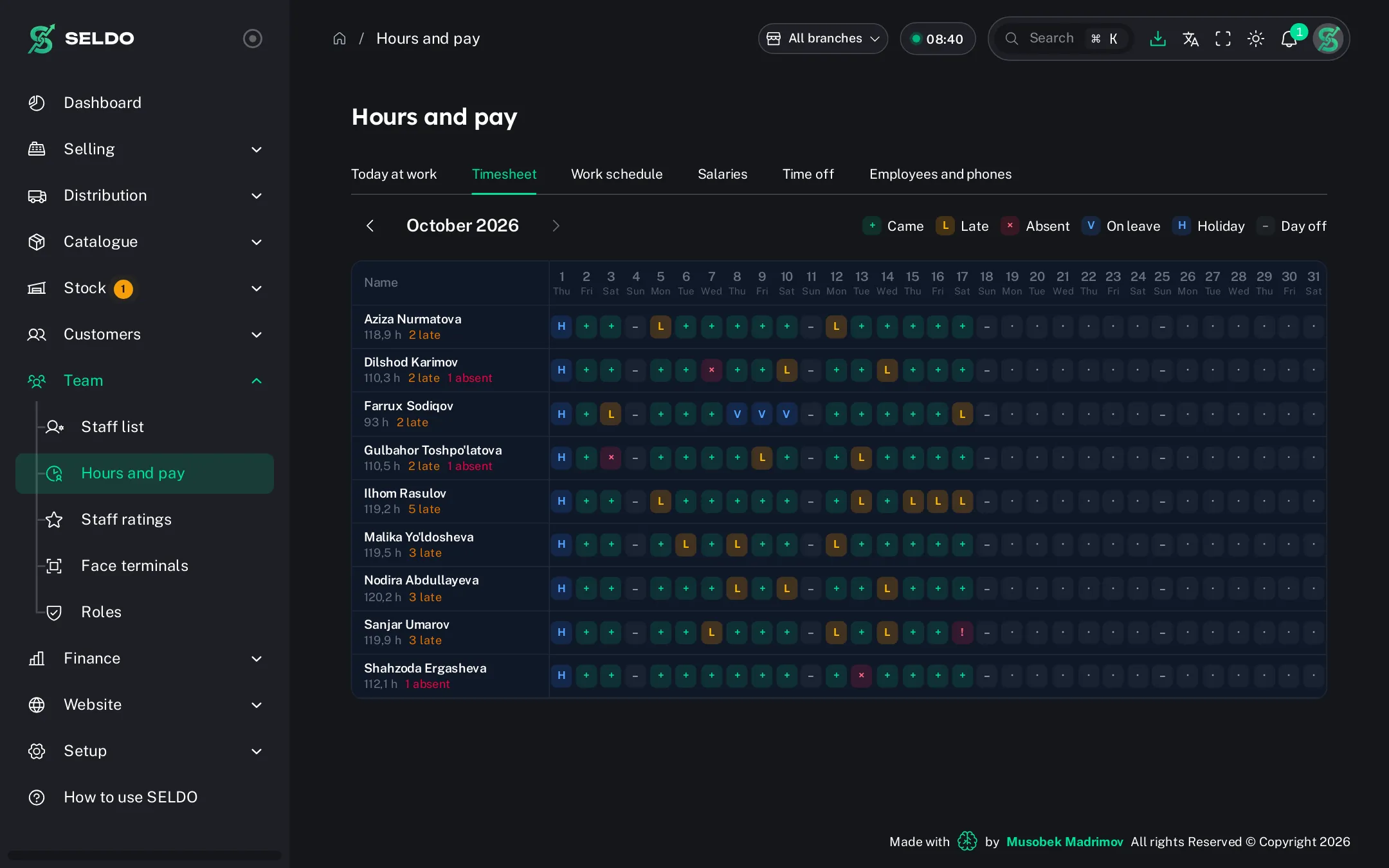 Monthly timesheet — who came, who was late