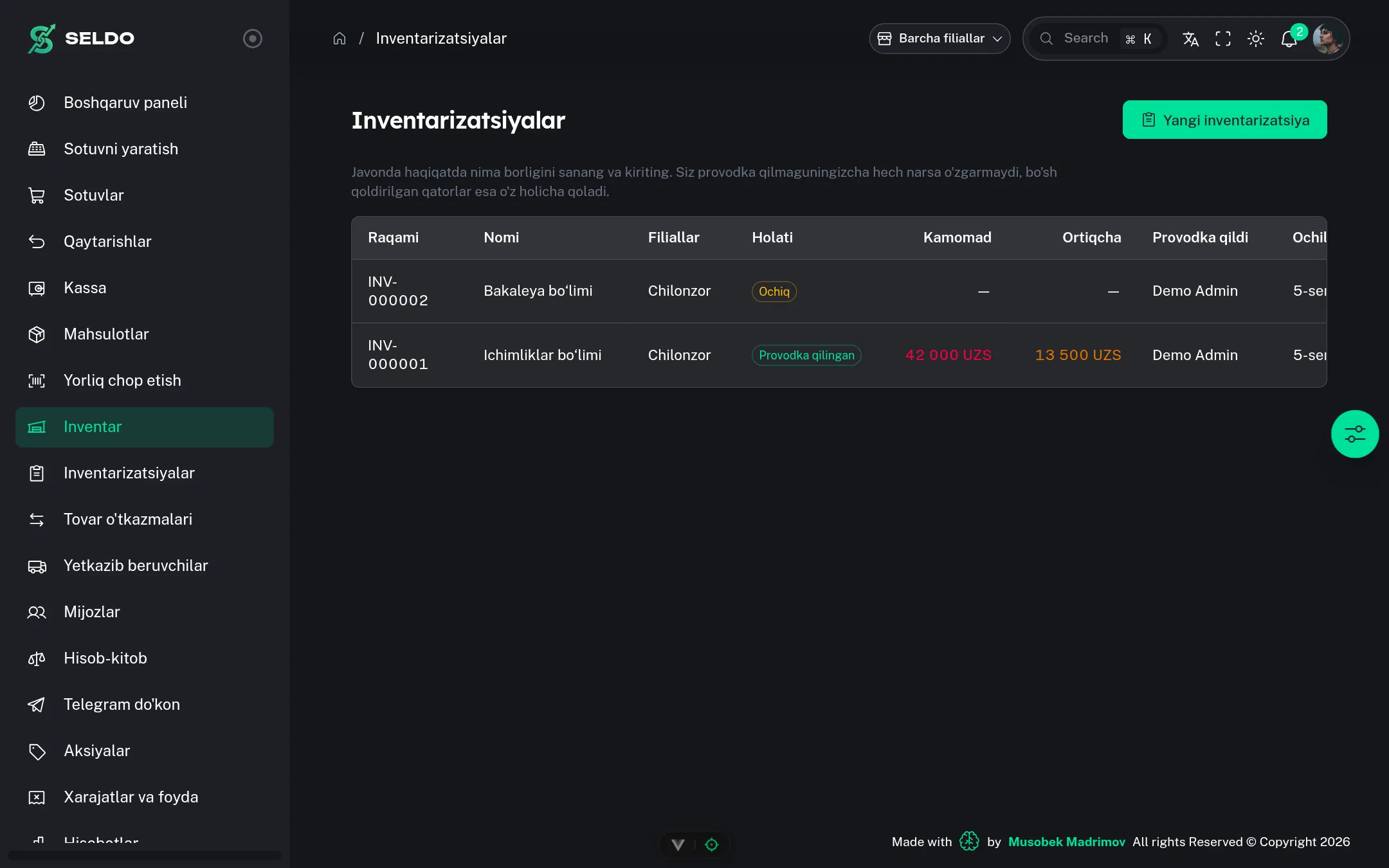 Inventarizatsiya — sanash va hisobdan chiqarish